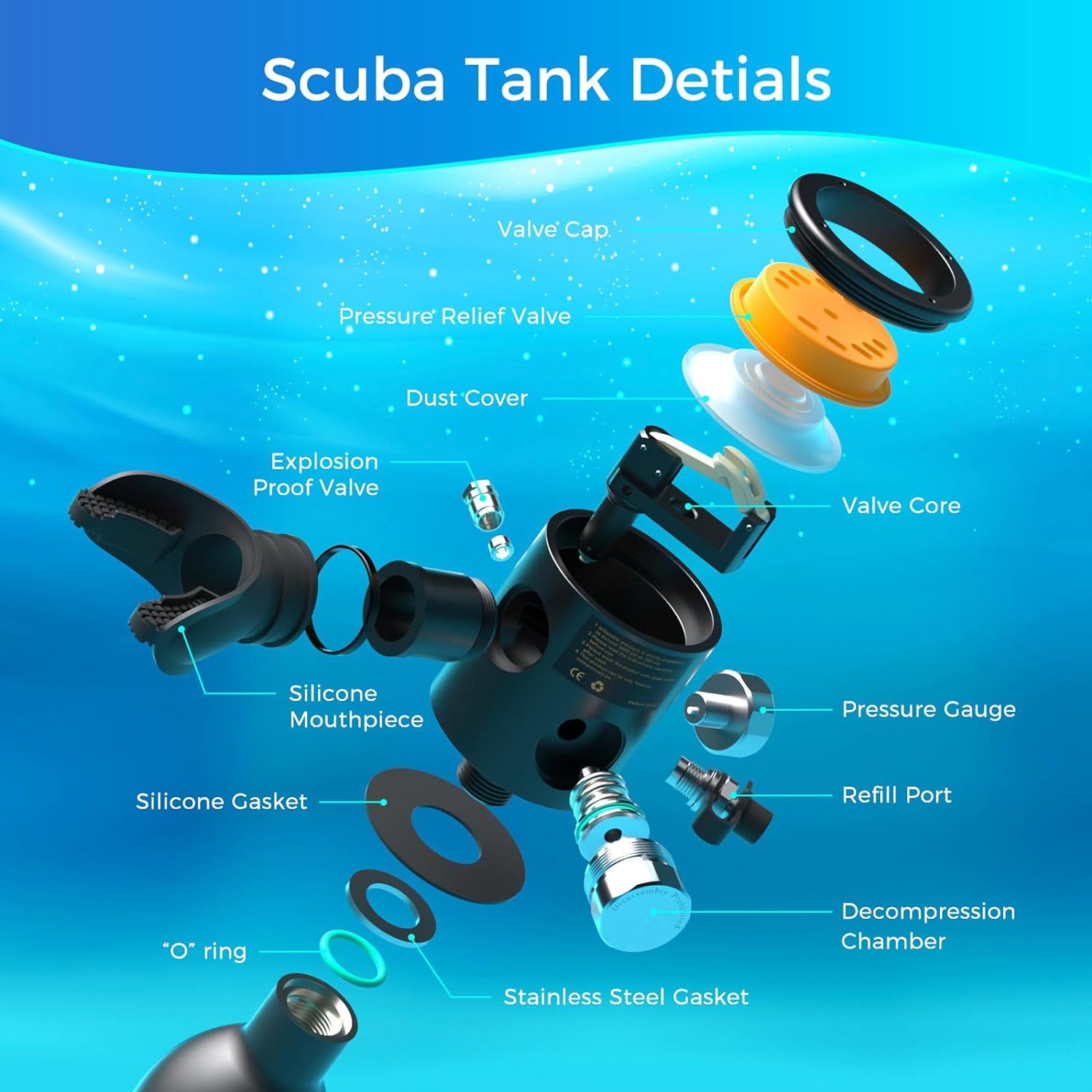 TRIMIX Mini Scuba Dalış Tüpü 0 - Aquatic Diving incelemesi ve fiyatı