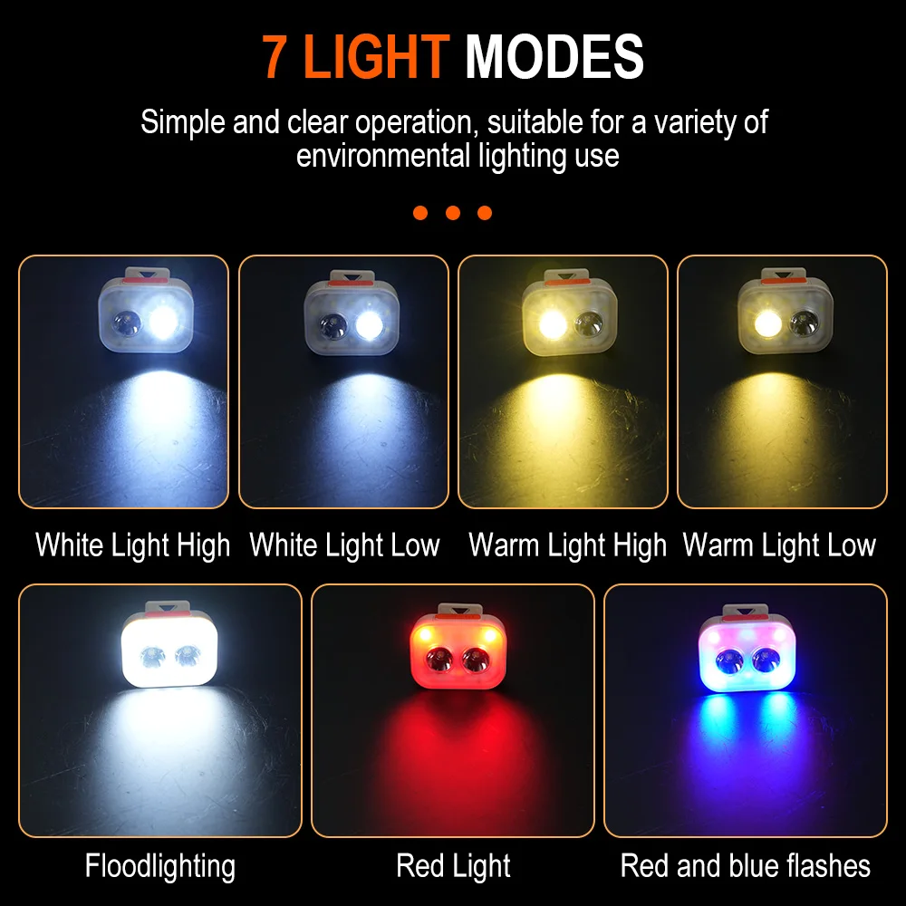 BORUiT 300LM Şapka Klipsi LED  - Aquatic Sports Hat incelemesi ve fiyatı